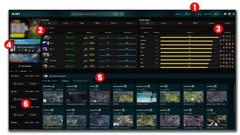 dota 2 protracker|datdota .